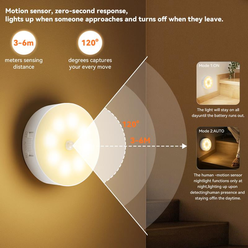 Indoor Motion Sensor Night Light, 2PCS, USB Rechargeable Lamp, Magnetic Mount Warm Light, Suitable for Kitchen, Closet, Pantry, Wardrobe, Coffee Corner, Bathroom, Stairs, Hallway, Sink Cabinet, Laundry Room, Tool Room, Garage, Refrigerator.